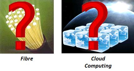 Fibre et Cloud Computing