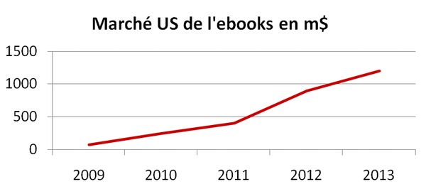 marche-ebooks-US.jpg